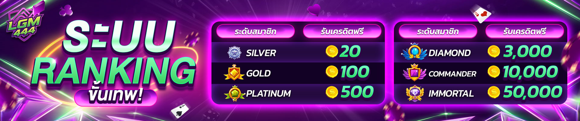 สมัครสมาชิก